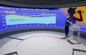 Primeiro mأھs de 2025 foi o janeiro mais quente da histأ³ria | Meio Ambiente