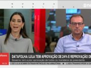 Aliados atribuem queda da popularidade de Lula ao preço dos alimentos