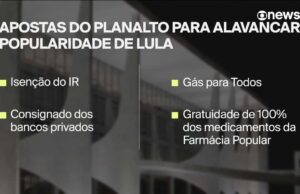 Lula aposta em gأ،s gratuito para melhorar avaliaأ§أ£o, mas alcance do programa أ© incerto | Blog da Julia Duailibi