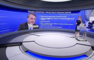 Blog: STF prevê julgar Bolsonaro em 2025 para não contaminar eleição
