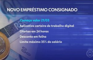 Novo empréstimo consignado para CLT inicia hoje; veja detalhes