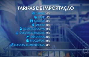 Governo consulta governadores sobre reduأ§أ£o de imposto de alimentos | Polأtica