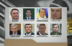 STF rejeita recursos dos acusados e decide amanhã se Bolsonaro vira réu