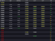 GP da Austrأ،lia: Norris sobrevive a caos da chuva e vence; Bortoleto abandona | fأ³rmula 1