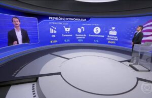 Comissأ£o do Senado aprova texto que autoriza governo a retaliar ‘tarifaأ§os’ como os de Trump | Polأtica