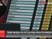 Trump anuncia tarifa de 10% para produtos importados do Brasil | Economia