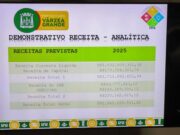 Prefeitura realiza audiência pública para apresentar PPA 2026-2029 aos vereadores