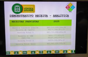 Prefeitura realiza audiência pública para apresentar PPA 2026-2029 aos vereadores