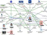 Empresأ،rio diz أ polأcia que dono de associaأ§أ£o relatava propina por fraudes no INSS | Polأtica