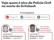 Como o caso Gritzbach escancarou o envolvimento de 27 policiais de SP com o PCC e CV; veja quem sأ£o | Sأ£o Paulo
