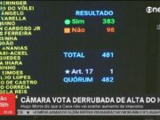 Senado segue a Câmara e derruba decreto de Lula sobre aumento do IOF