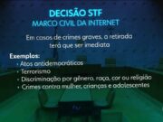 O que muda após STF ampliar obrigações das redes por conteúdos