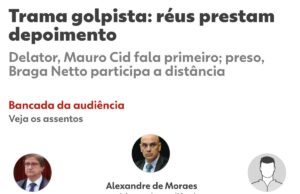 Torres chama plano de golpe achado na casa dele de 'minuta do Google'