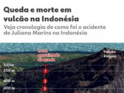 Trabalho para içar o corpo de Juliana Marins termina após mais de 7 horas