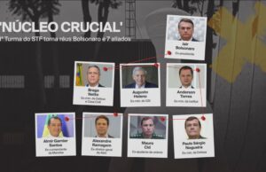 Primeira Turma do STF deve concluir nesta segunda depoimentos de testemunhas na ação do golpe | Política