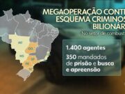 ‘Maior resposta’ ao crime organizado, diz Lula sobre operação contra o PCC; governo quer priorizar combate a facções