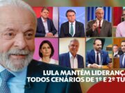 Veja os recados da pesquisa Quaest de setembro para Lula e a oposição