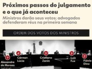 Placar do julgamento da trama golpista influencia recursos; g1 analisa