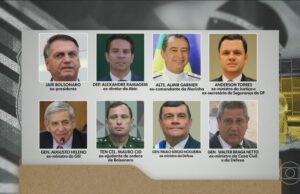 STF começa a julgar recursos de Bolsonaro e mais seis réus; veja como