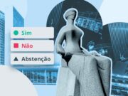 Senado tem maioria contra PEC da Blindagem: infográfico interativo mostra enquete