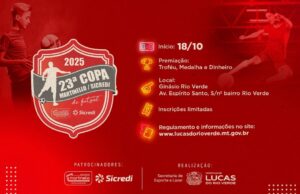 Copa Martinello/Sicredi de Futsal terá 156 equipes em 2025