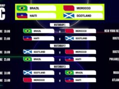 Fifa define locais e horários dos jogos da Copa 2026; veja a tabela completa