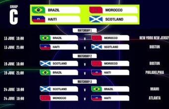 Fifa define locais e horários dos jogos da Copa 2026; veja a tabela completa