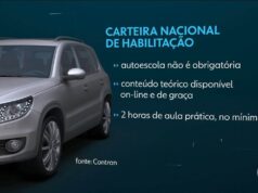 CNH: regra que dispensa autoescola já foi adotada em 17 estados e no DF