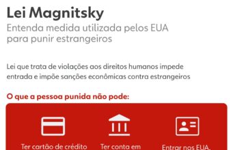 Governo americano retira Moraes e esposa da lista da lei Magnitsky