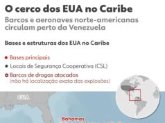 Como os EUA cercaram a Venezuela em ação que mira petróleo e Maduro