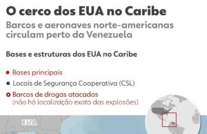Como os EUA cercaram a Venezuela em ação que mira petróleo e Maduro
