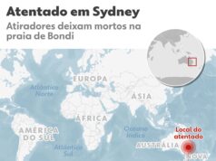 Quem é o homem que desarmou assassino de praia em Sydney