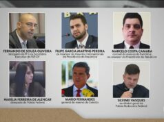 Trama golpista: Primeira Turma do STF volta a julgar acusação contra o núcleo 2 com voto de Moraes