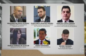 Trama golpista: Primeira Turma do STF volta a julgar acusação contra o núcleo 2 com voto de Moraes