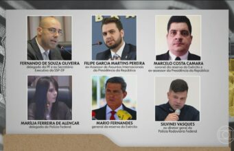 Trama golpista: Primeira Turma do STF volta a julgar acusação contra o núcleo 2 com voto de Moraes